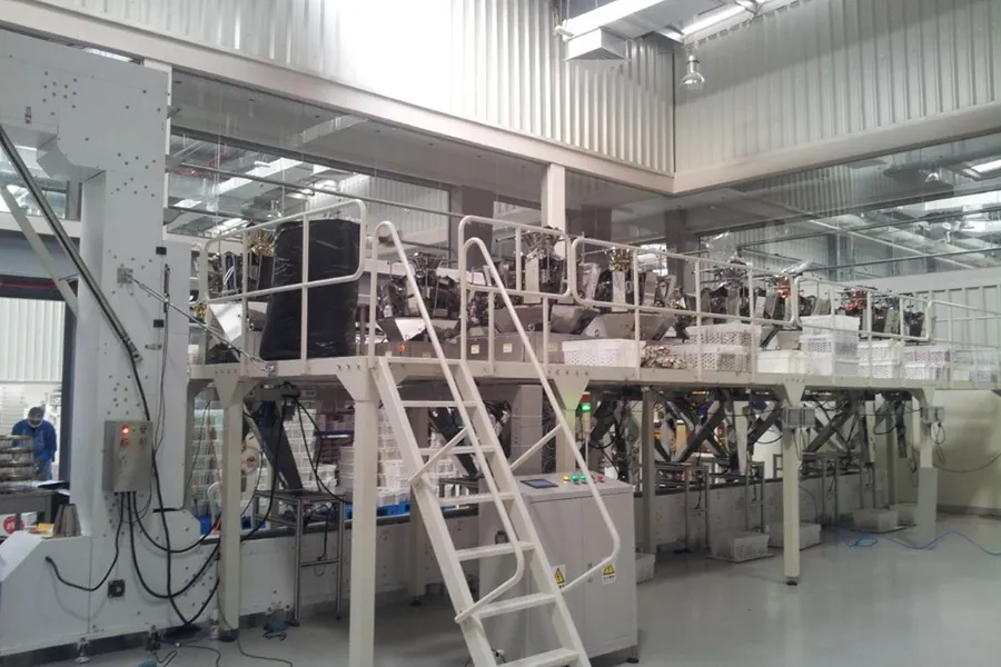 Scalable Production